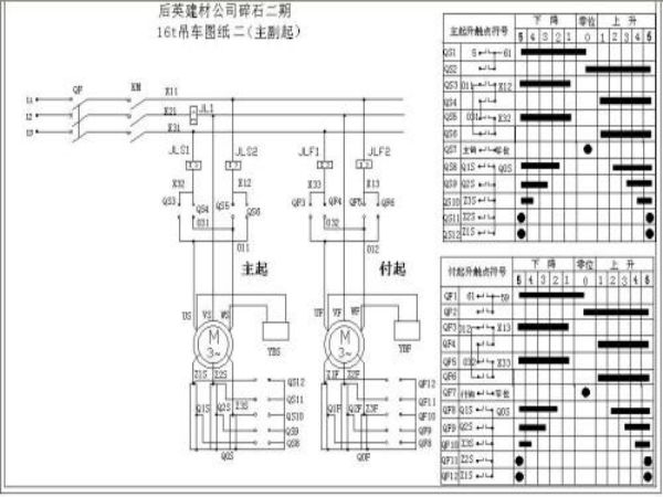福鼎市吊车租赁电话_附近吊车出租公司